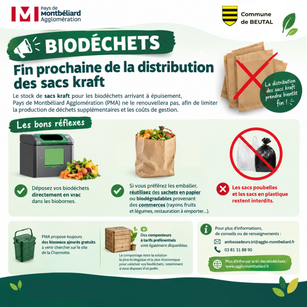 Biodéchets : fin prochaine de la distribution des sacs kraft